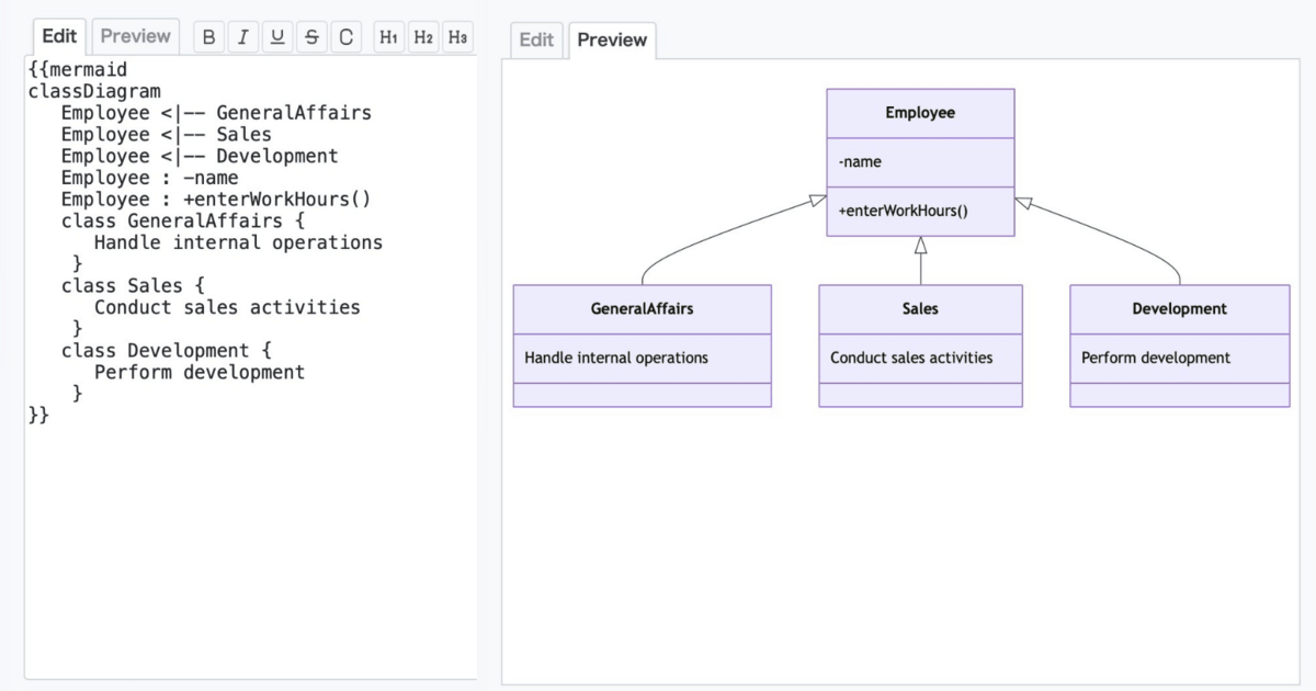 ui-extension-mermaid