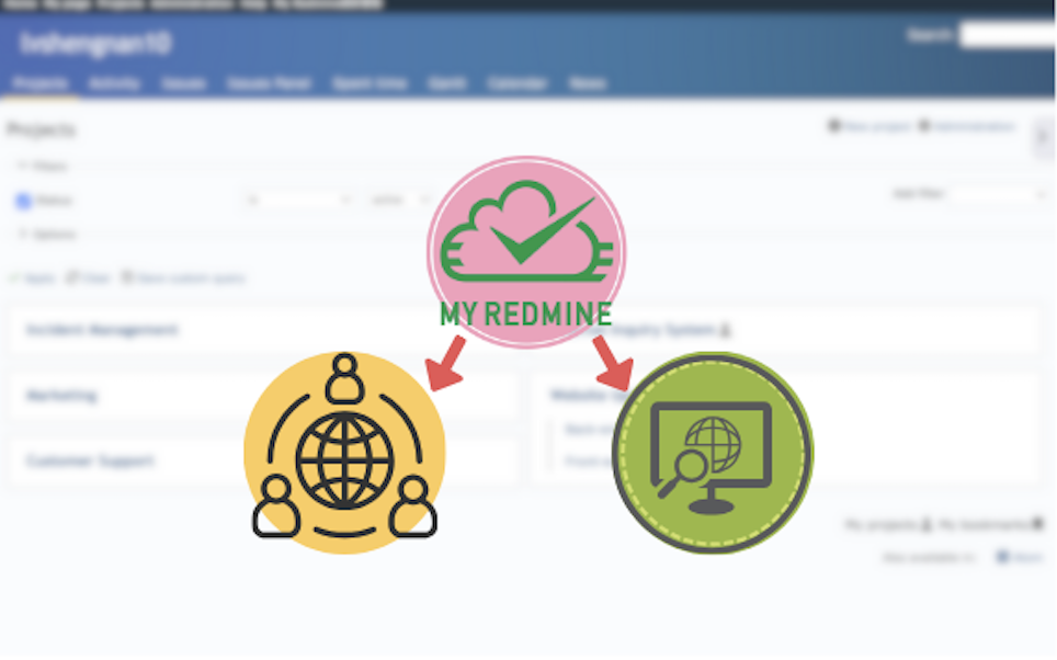 Cloud Solution